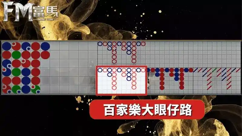 線上百家樂大眼仔