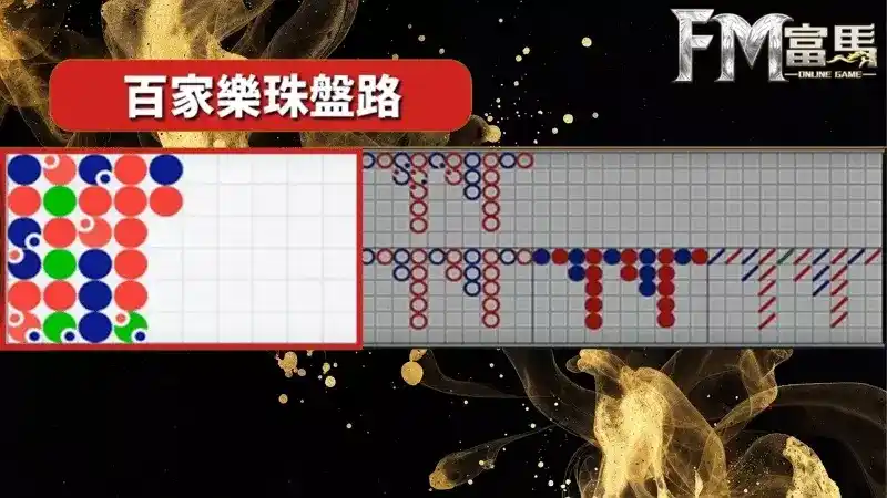 線上百家樂珠盤路