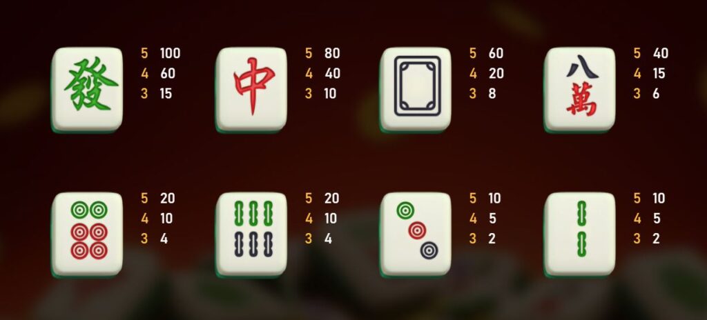 麻將發了支付表