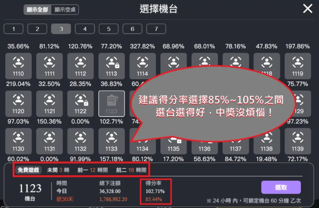 戰神賽特2選台技巧