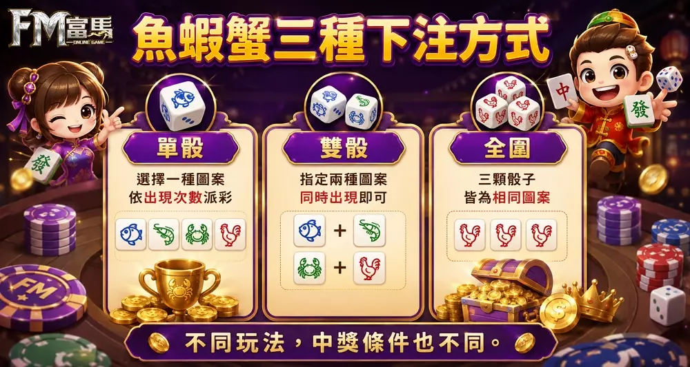 魚蝦蟹玩法